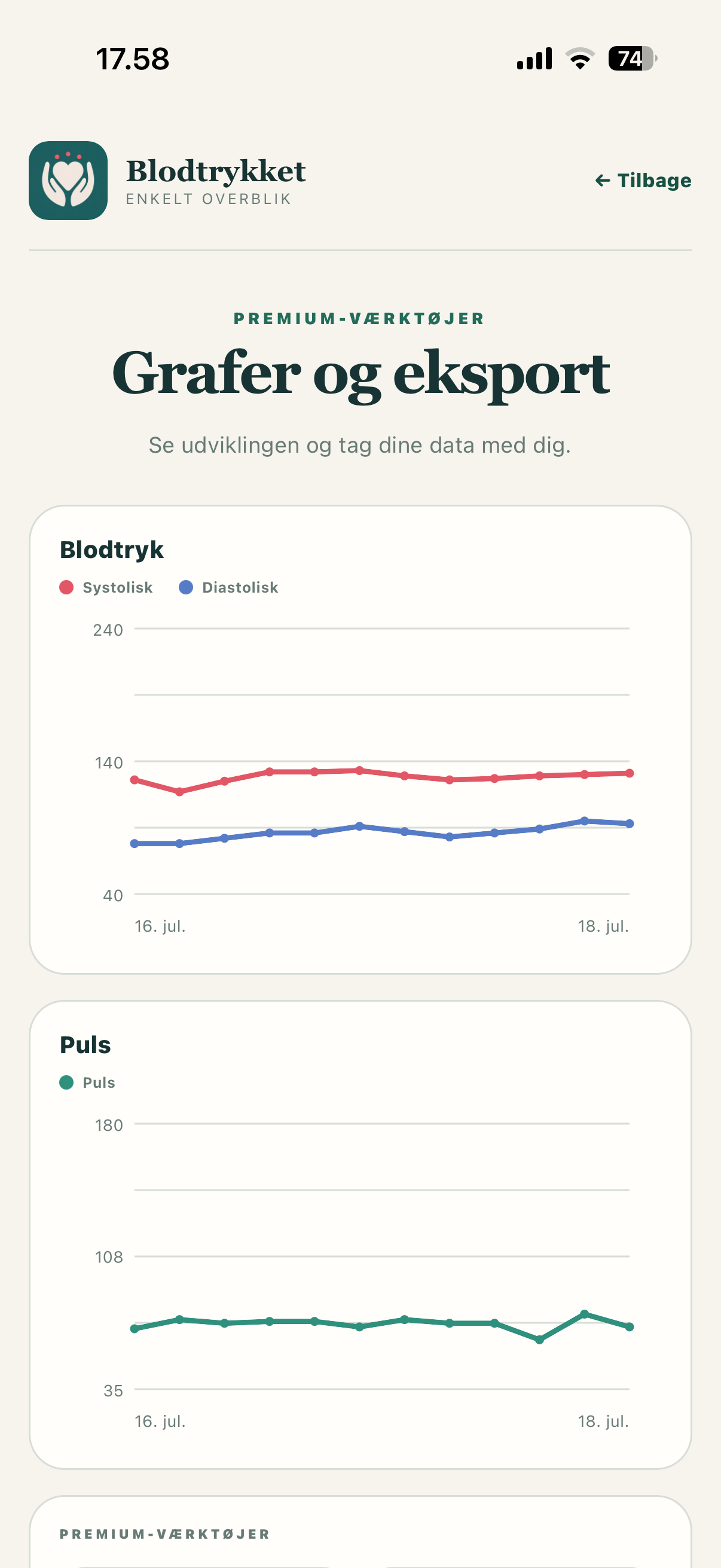 Grafer over blodtryk og puls i Blodtrykket Premium